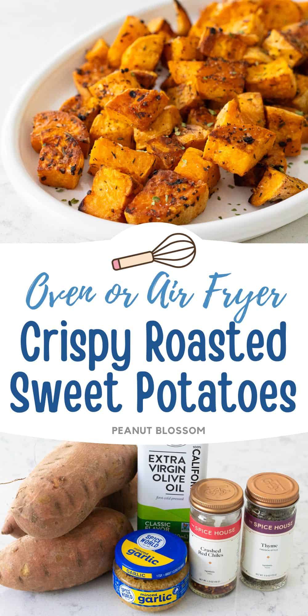 The photo collage shows the serving platter of roasted sweet potatoes next to a photo of the ingredients needed to make it.