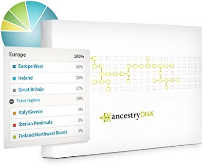 Finding out your Ancestry DNA results