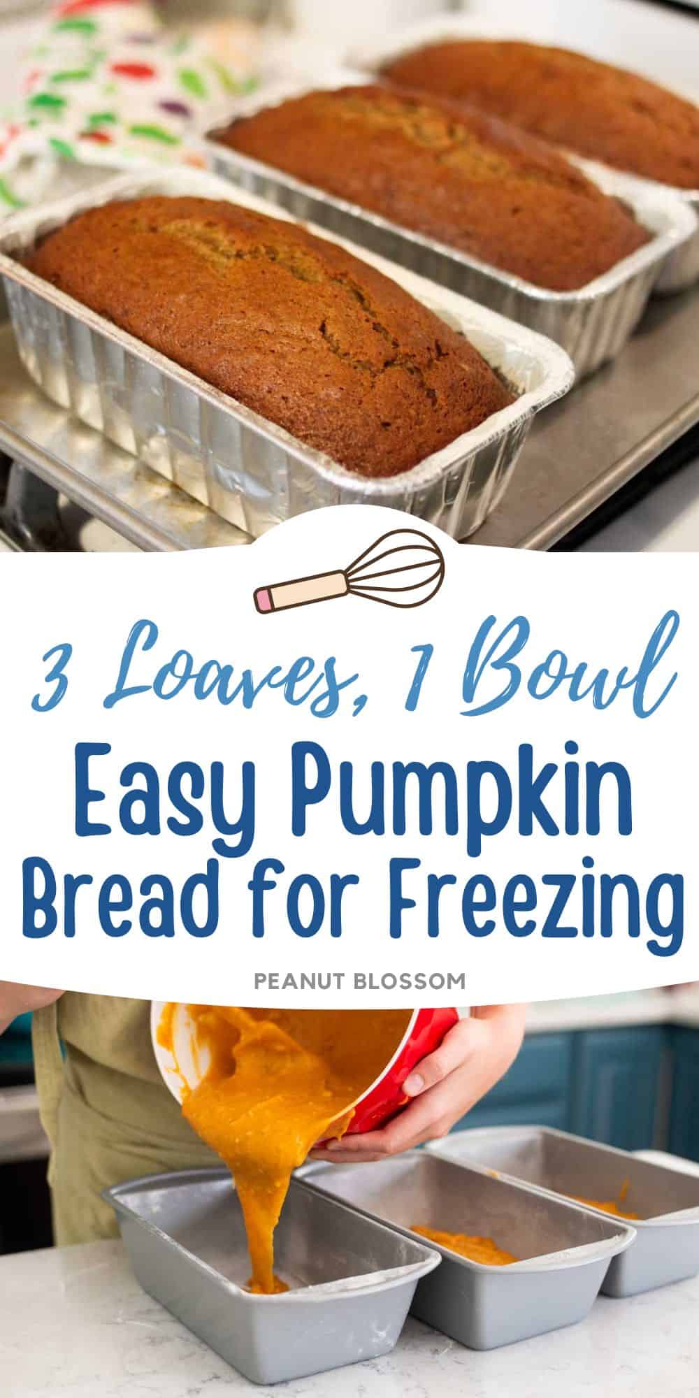 The photos show the 3 loaves of pumpkin bread next to a photo of the pumpkin bread batter being poured into the prepared pans.