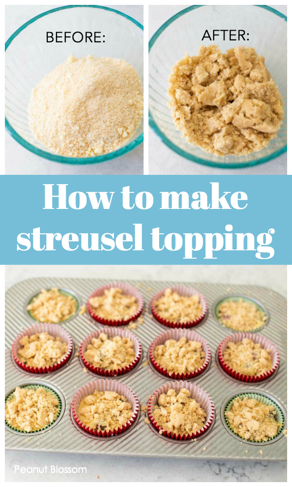The photo collage shows the streusel topping before and after the butter has been cut into the flour next to a photo of the streusel added to a batch of muffins in a muffin tin.