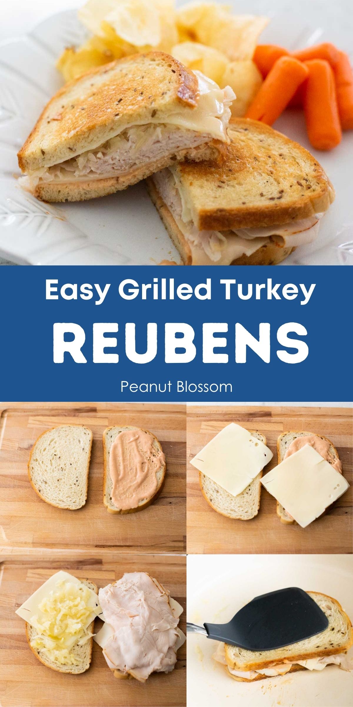 A photo collage shows how to assemble the perfect grilled turkey reuben sandwich.