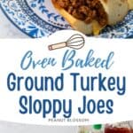 The photo collage shows the baked ground turkey sloppy joes served on a plate next to a photo of the ingredients needed to make it.