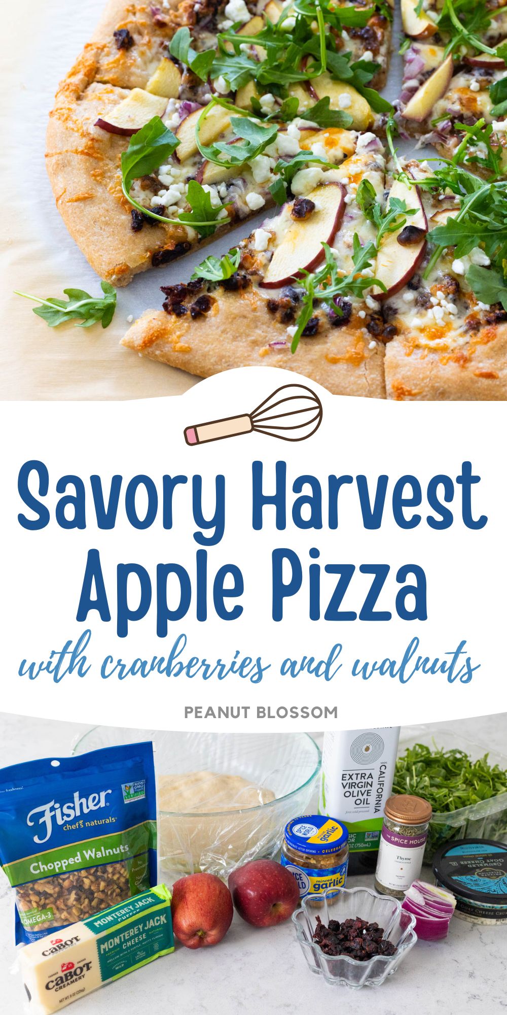 The photo collage shows the baked pizza next to the ingredients needed to make it.
