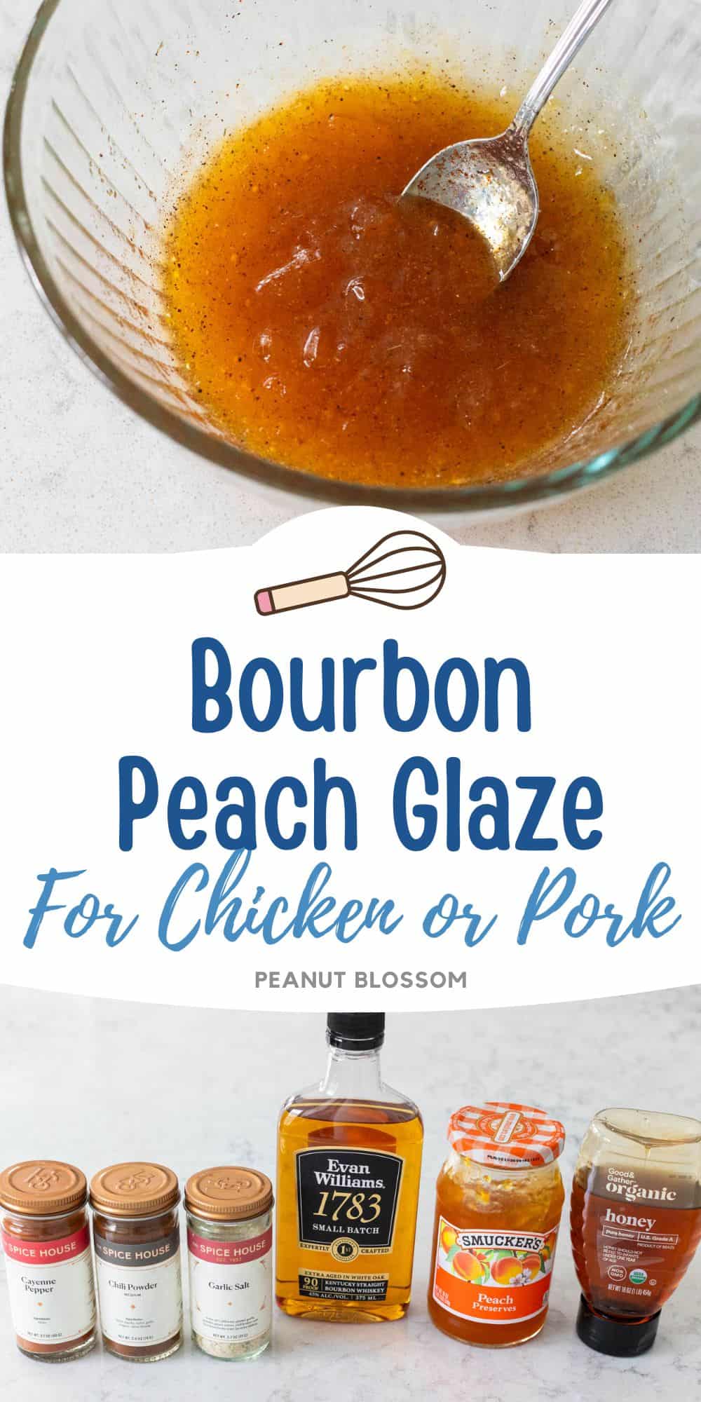 This photo collage displays the glaze in a glass mixing bowl next to a photo of the ingredients needed to make it.