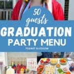The photo collage shows scenes from a graduation party.