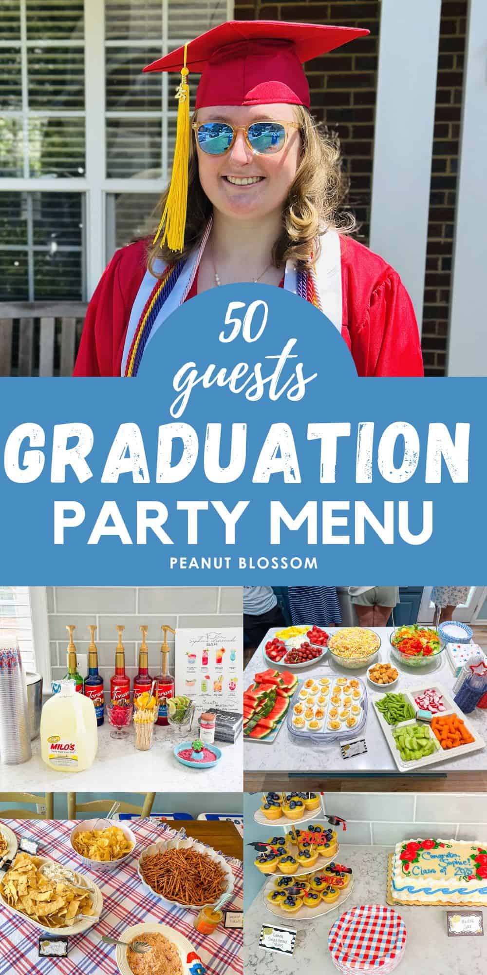 The photo collage shows scenes from a graduation party.